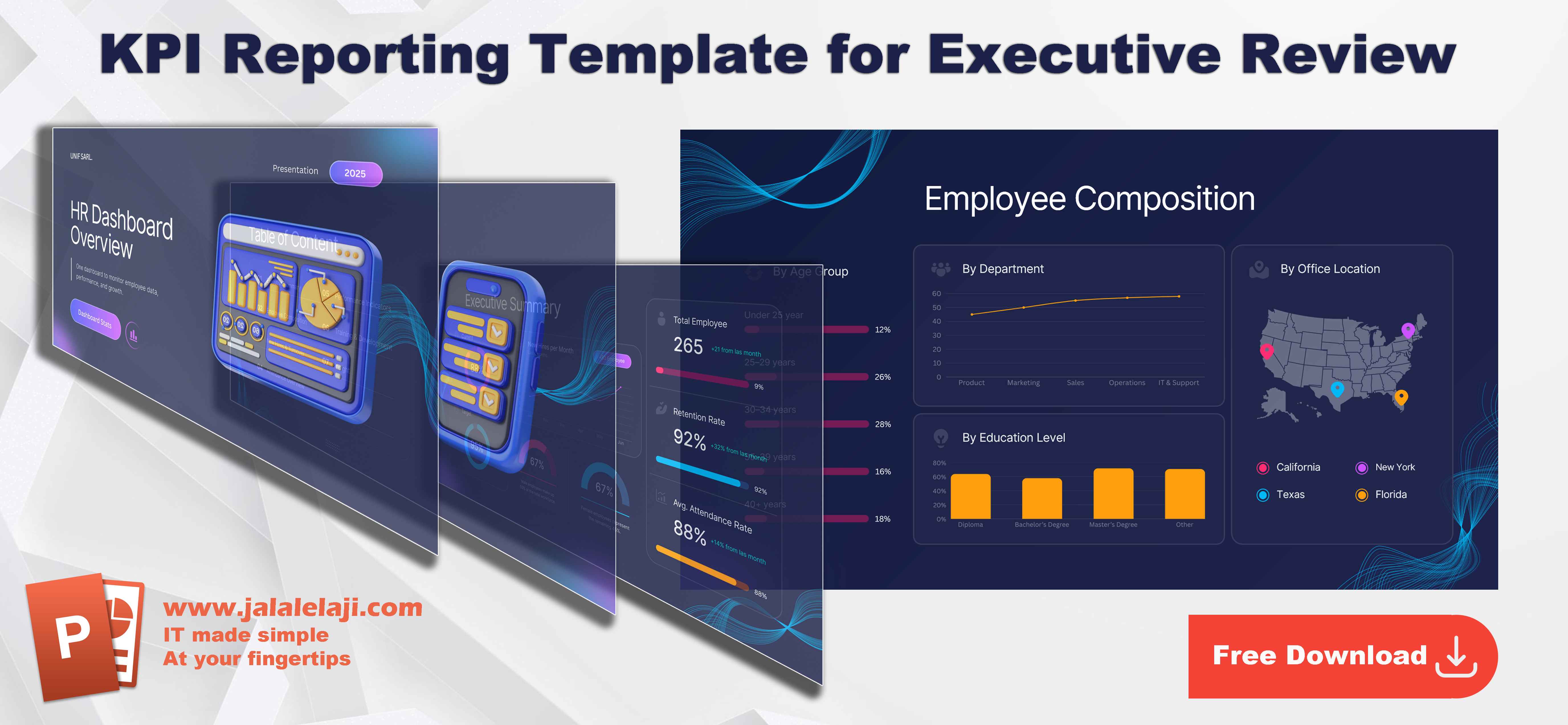 KPI Reporting Template for Executive Review jalkalelaji.com